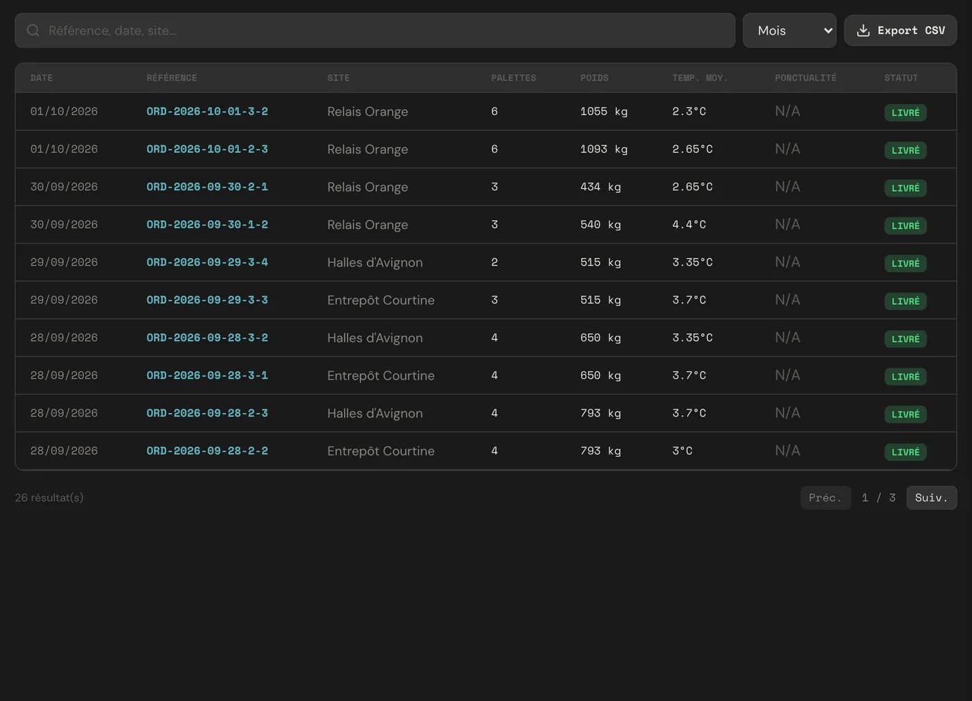 Capture : portail client